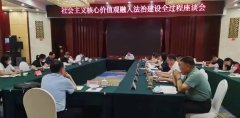 省社科院法学研究所谢桂山所长一行来我所参观调研